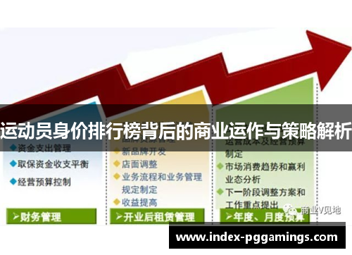 运动员身价排行榜背后的商业运作与策略解析 运动员身价排行榜背后的商业运作与策略解析