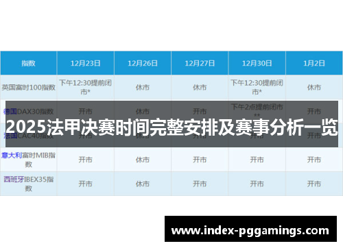 2025法甲决赛时间完整安排及赛事分析一览