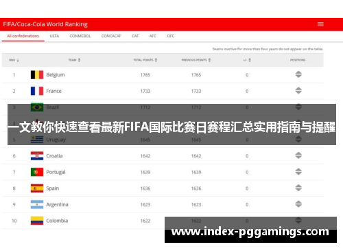 一文教你快速查看最新FIFA国际比赛日赛程汇总实用指南与提醒 一文教你快速查看最新FIFA国际比赛日赛程汇总实用指南与提醒