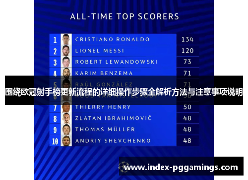 围绕欧冠射手榜更新流程的详细操作步骤全解析方法与注意事项说明 围绕欧冠射手榜更新流程的详细操作步骤全解析方法与注意事项说明